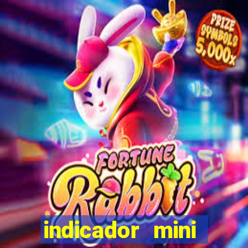 indicador mini indice b3